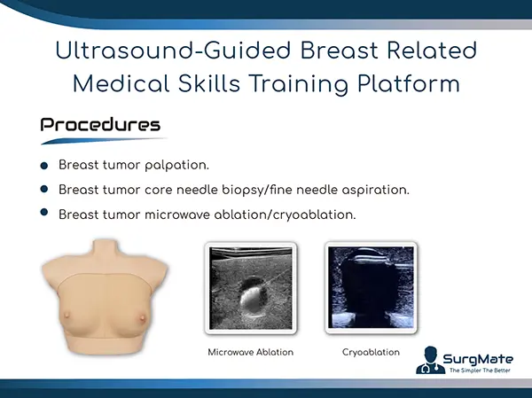 Exciting Update for Breast Training 